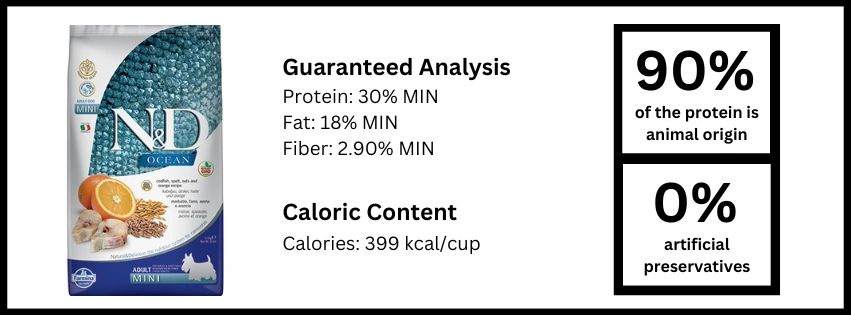 Farmina ancestral grain review online